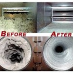 air duct cleaning Riverside